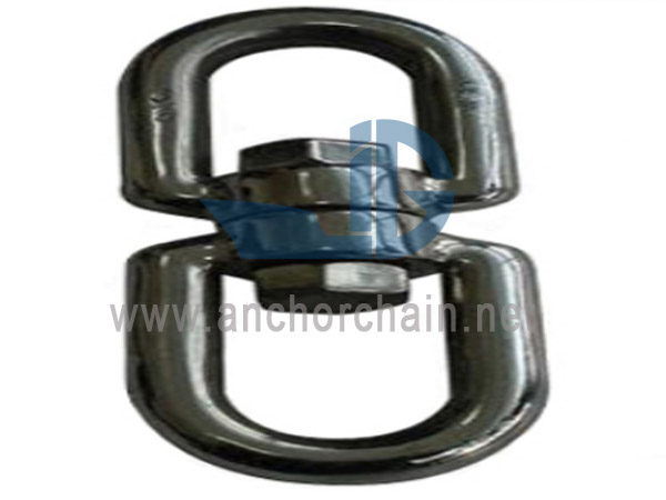 ইউরোপীয় টাইপ আই এবং আই সুইভেল