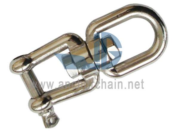 ইউরোপীয় টাইপ আই এবং চোয়াল সুইভেল