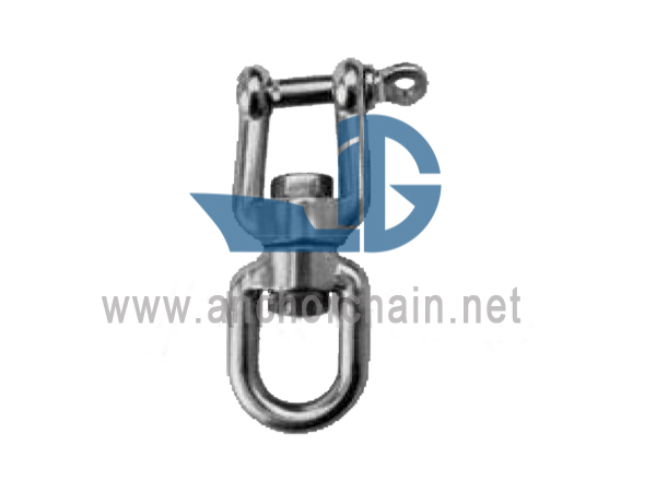 সুইভেল, চোখের চোয়াল
